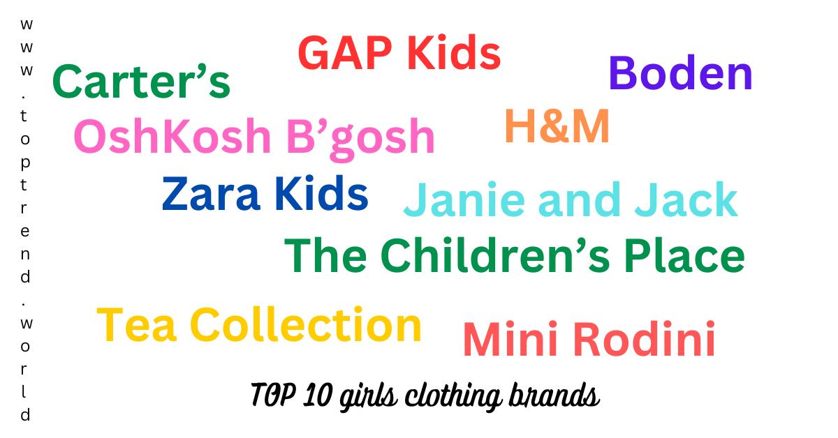 Top 10 Girls’ Clothing Brands That Combine Style, Comfort, and Affordability