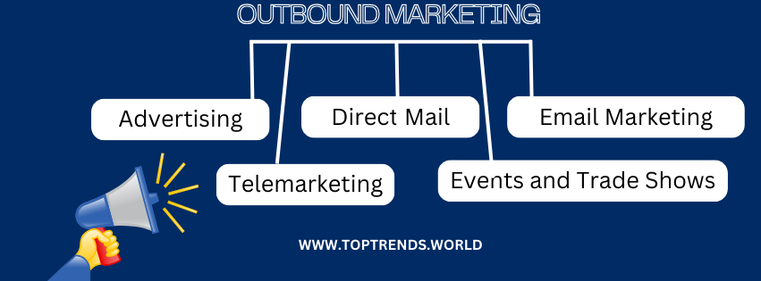 outbound marketing