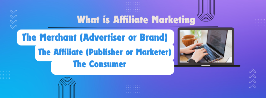 A Comprehensive Guide to Affiliate Marketing: How It Works and How to Succeed